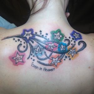 Meet your Posher, Wendy